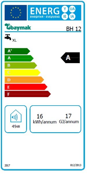 Baymak BH 12 Enerji Etiketi